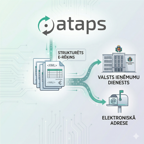 e-rēķins - e-adrese - VID